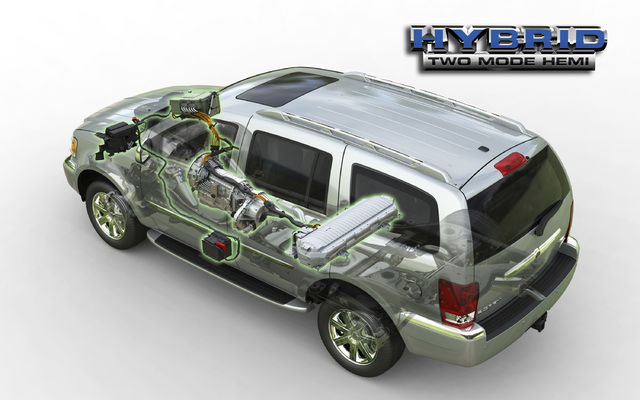 Chrysler Aspen Hybrid 2009