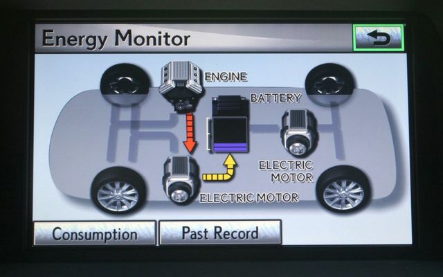 Lexus RX 450h 2010