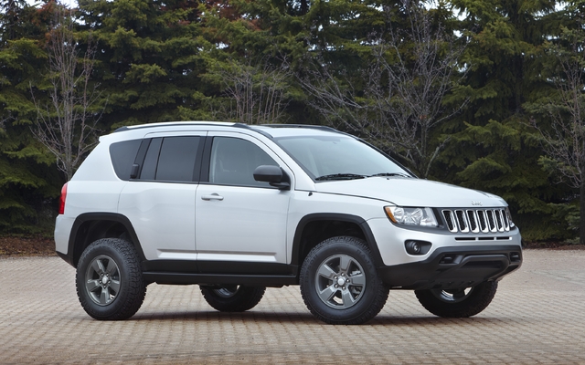 Jeep Compass Canyon