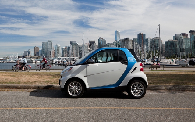 smart fortwo car2go