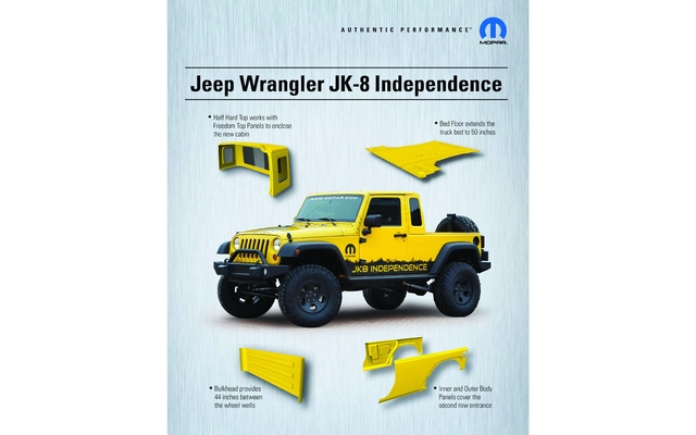Jeep Wrangler Unlimited Mopar JK-8 Independence