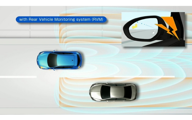 Mazda et son système d'alerte de véhicule en approche