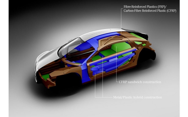 Photo: Mercedes-Benz