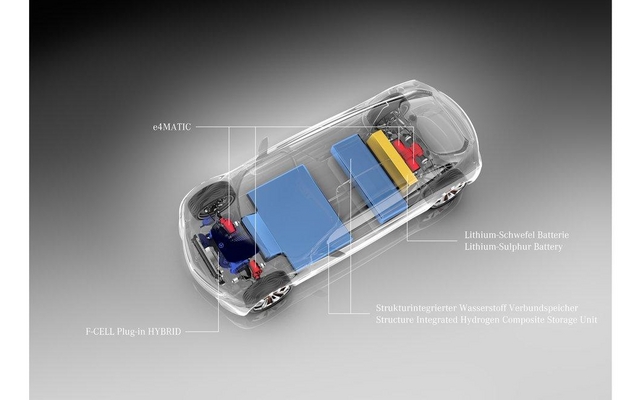 Photo: Mercedes-Benz