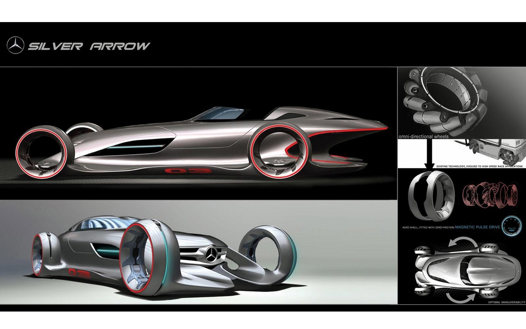 Photo: Mercedes-Benz