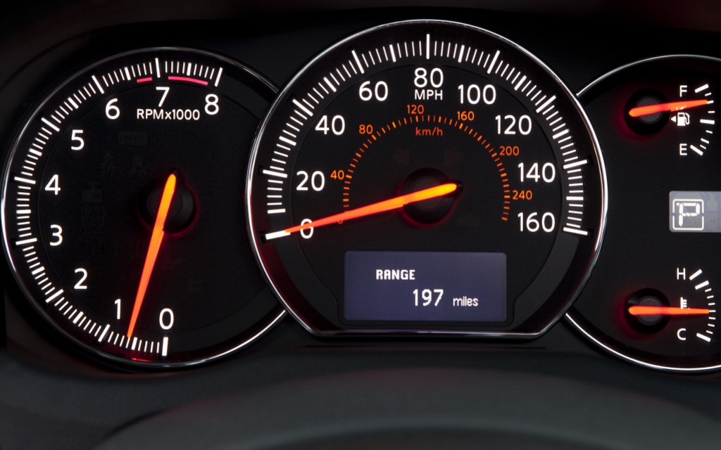 The indicator dials are easy to read. (American model shown here.) 