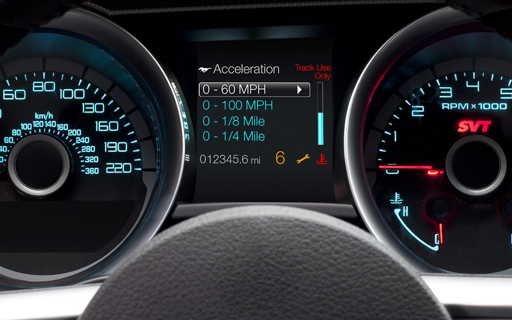 Performance numbers display between the two large indicators