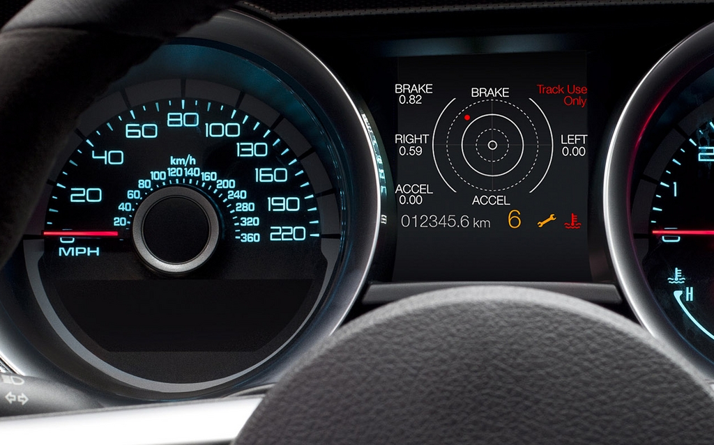 The information display screen to the right of a 360 km/hr speedometer