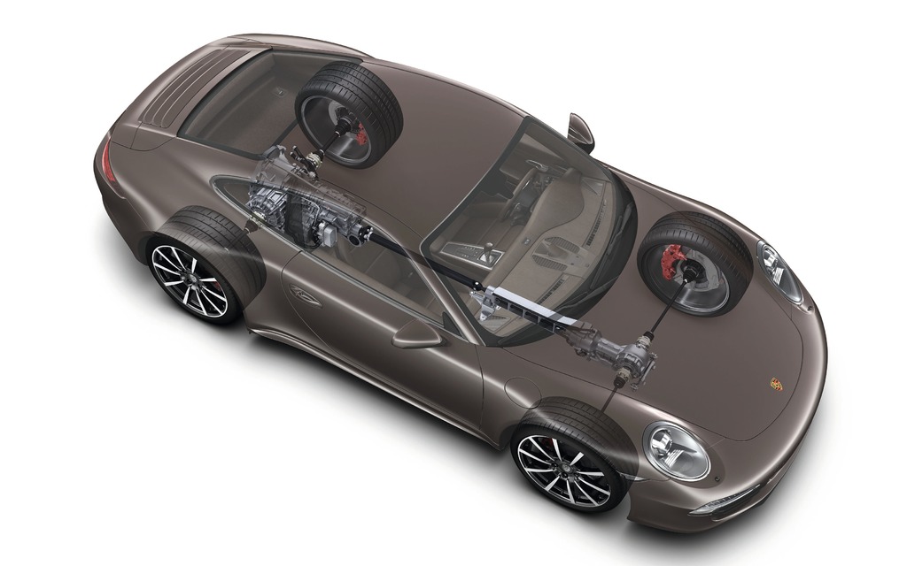 Le rouage intégral de la Porsche 911 Carrera 4
