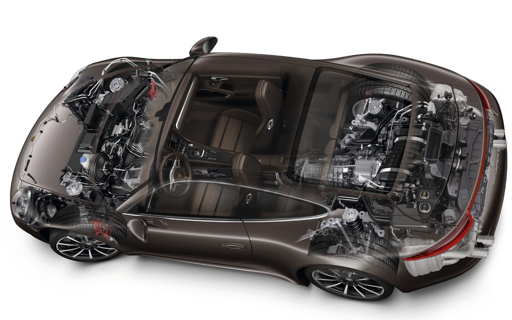 Éléments techniques de la Porsche 911 Carrera 4 2013