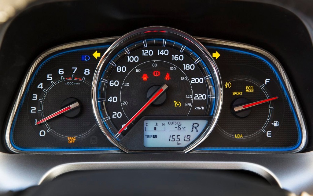 The indicator gauges are attractive and easy to read. 