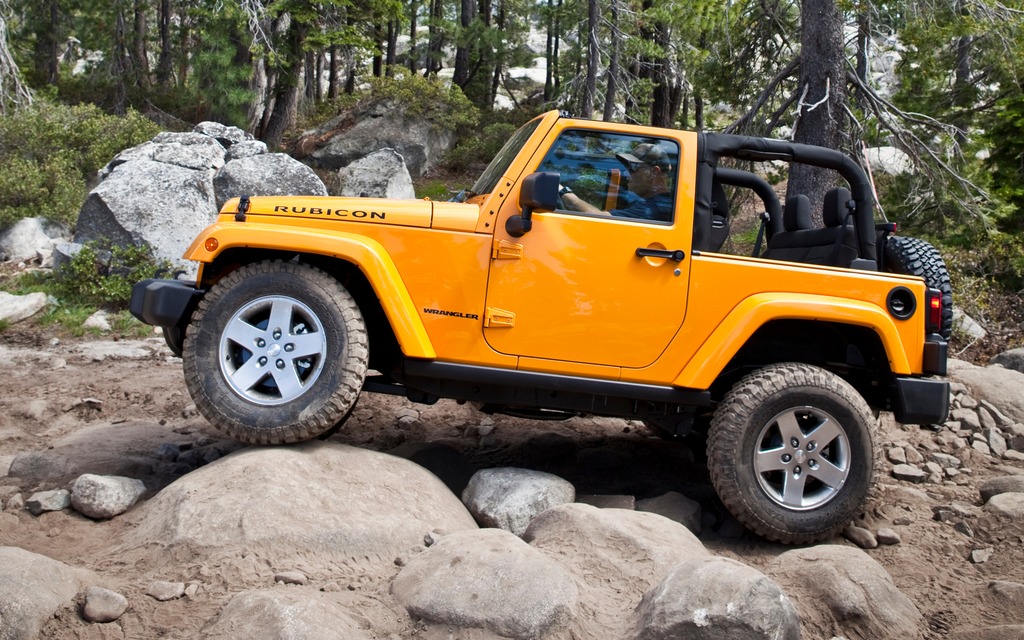 Jeep Wrangler