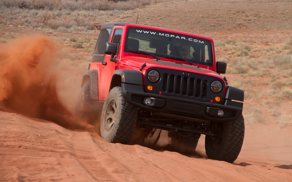 Jeep Wrangler Slim