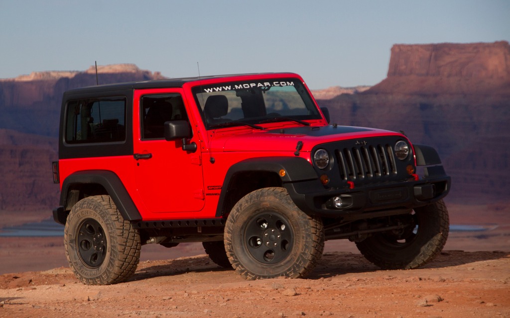 Jeep Wrangler Slim