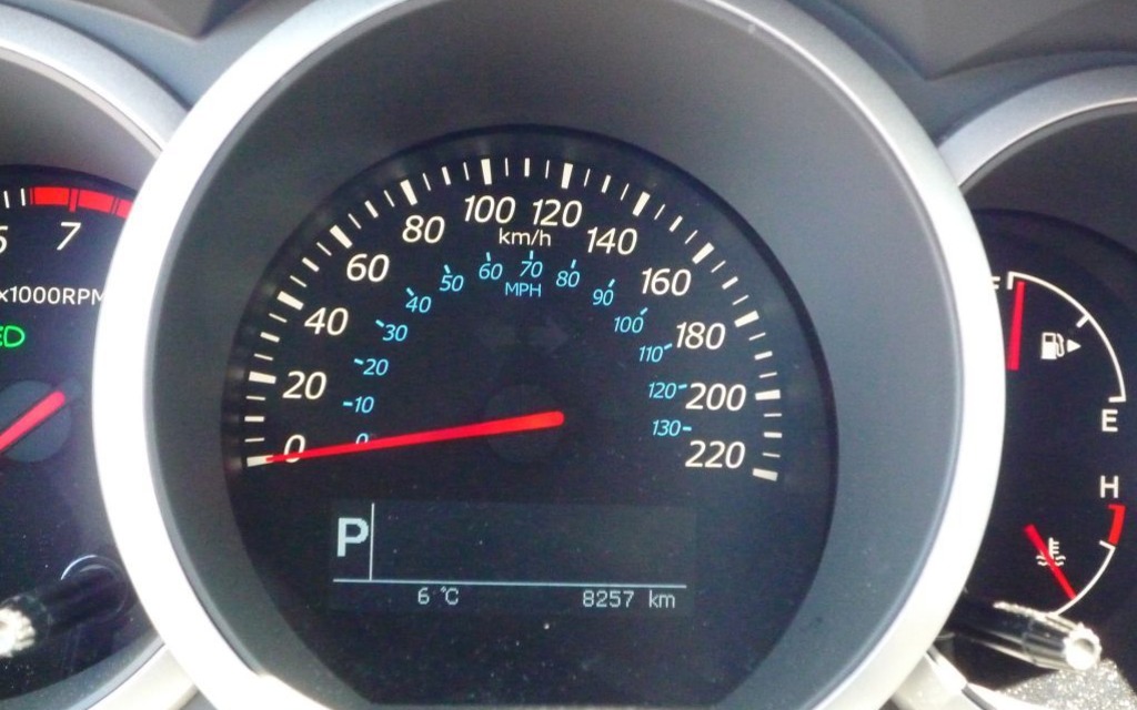 L'indicateur de vitesse est de lecture facile.
