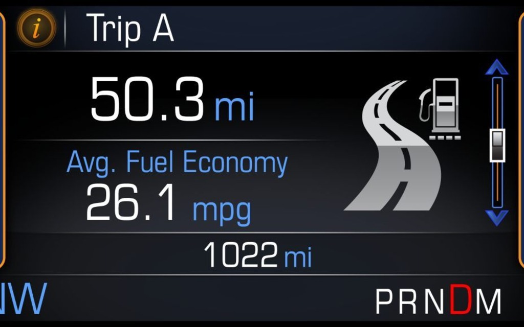 The average fuel consumption and daily distance display is easy to read.   