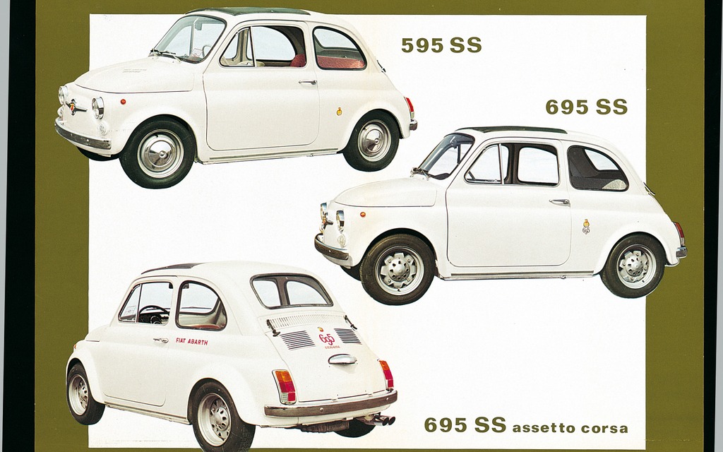1965 Fiat Abarth SS