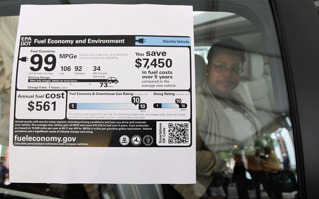 Many new car dealers not using voluntary fuel efficiency ...