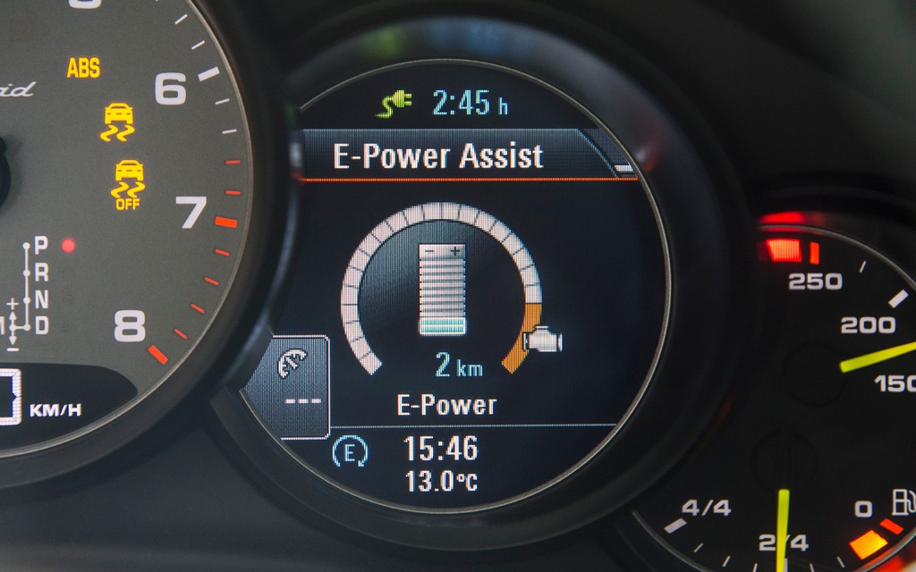 The E-Meter indicates the charge level and electric power consumption