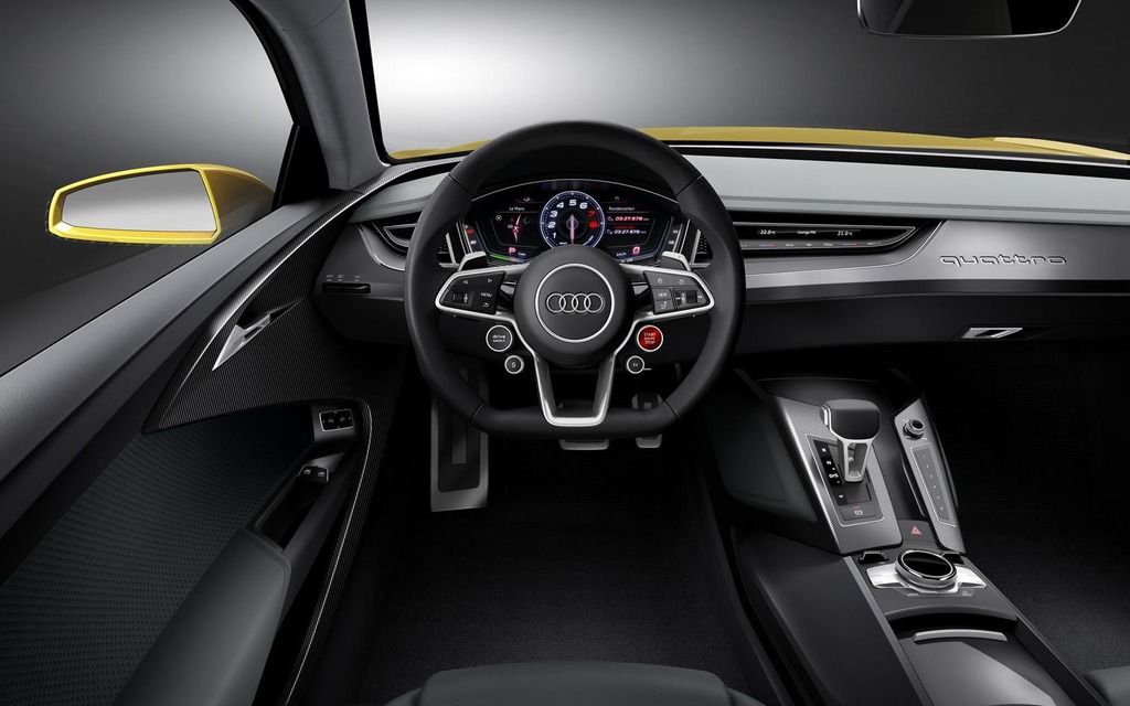 Audi Sport Quattro Concept 