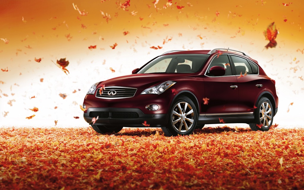 Infiniti QX50 (Priviously Infiniti EX)