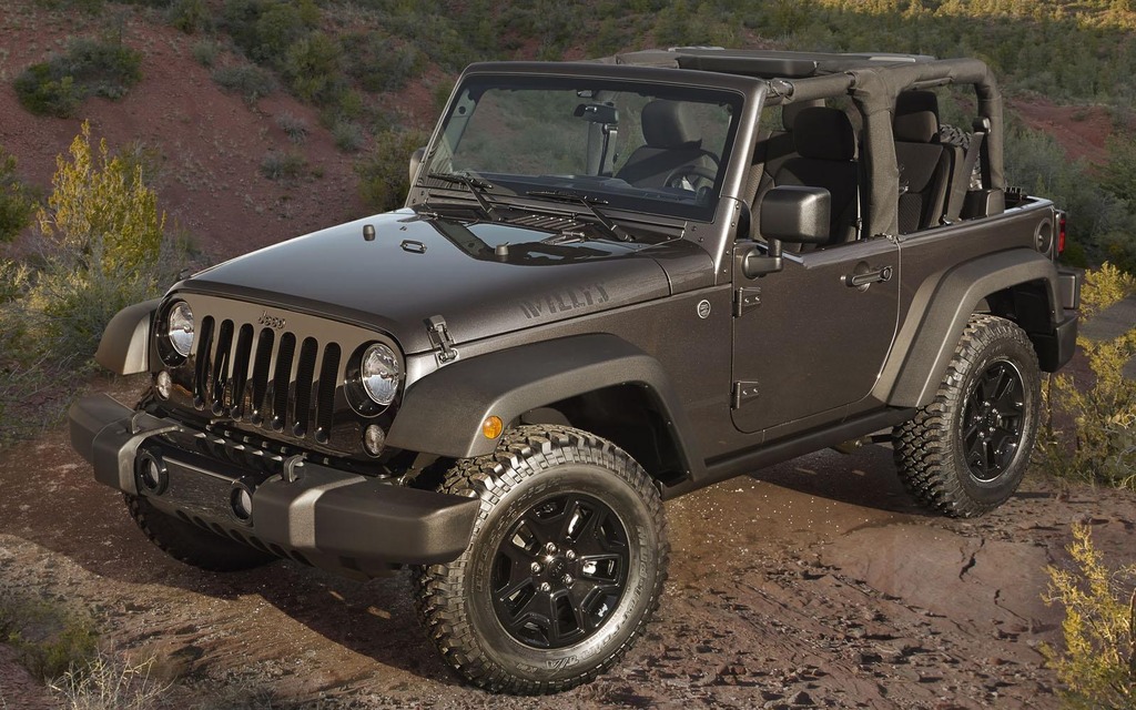 Jeep Wrangler Willys Wheeler Edition