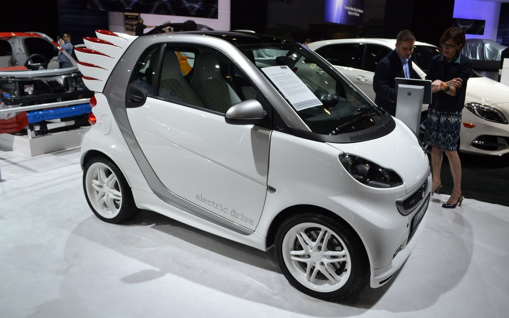 smart Electric Drive