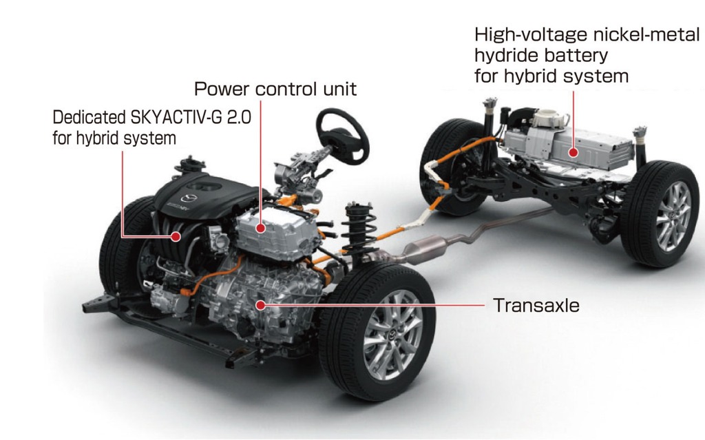  The Mazda3’s hybrid system.