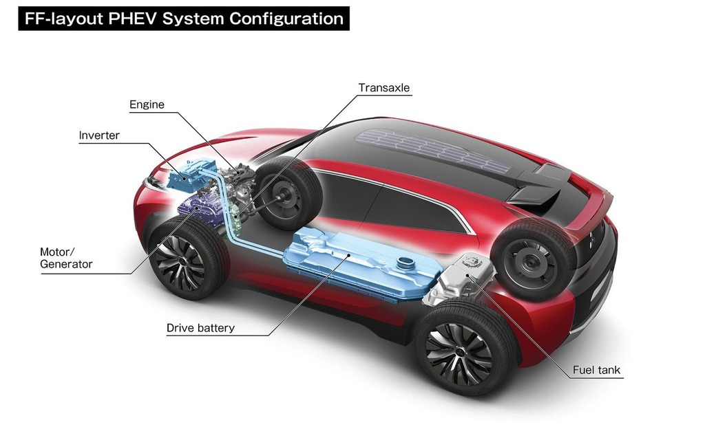 Mitsubishi XR-PHEV Concept 2013