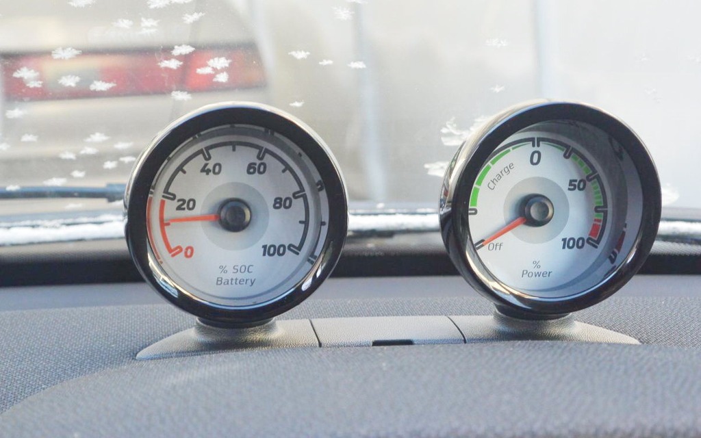 You’ll find these two gauges either reassuring or worrisome.
