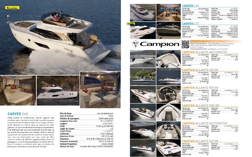 Photo: Le Guide du Bateau