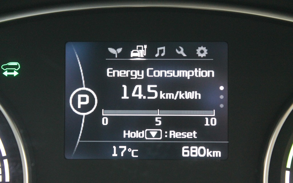 Pas 14,5 l/100 km mais plutôt 14,5 km/kWh!