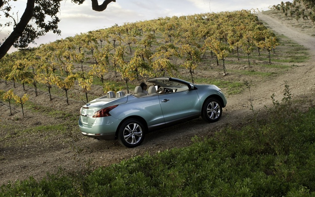 Nissan Murano Crosscabriolet