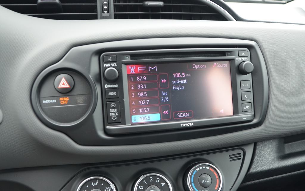 There’s a 6.1-inch screen in all Yaris trims.