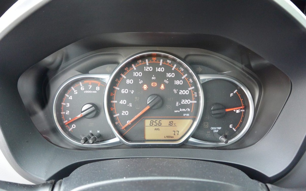The gauges are unchanged from the 2014 version.