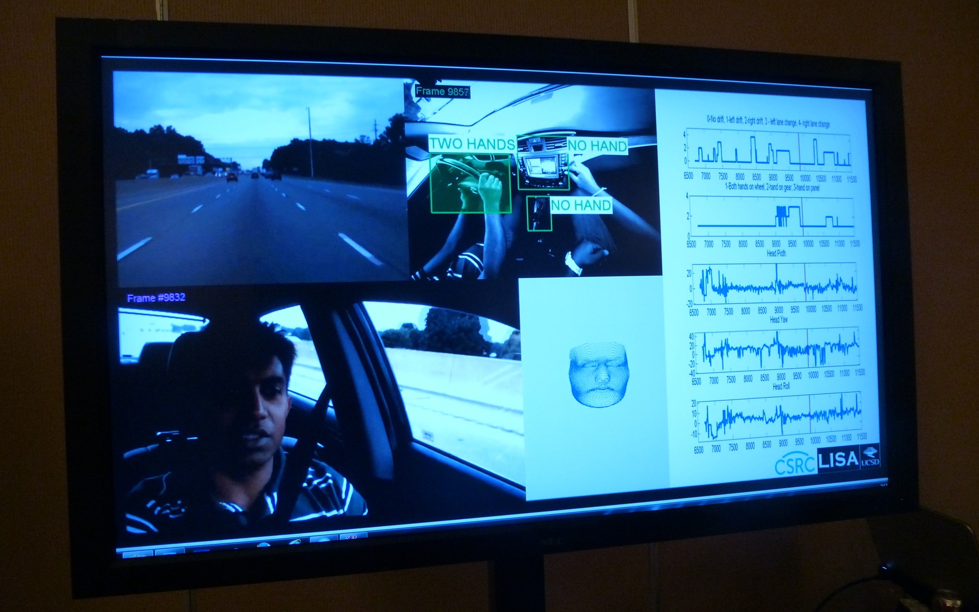 Study on facial recognition applied to driving (Toyota)