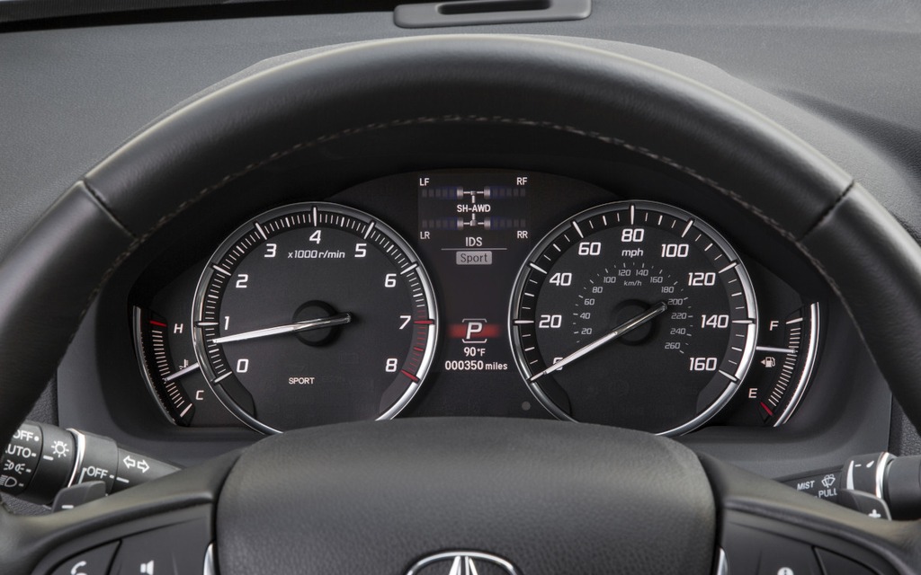 Note the SH-AWD system display up top between the two main gauges.