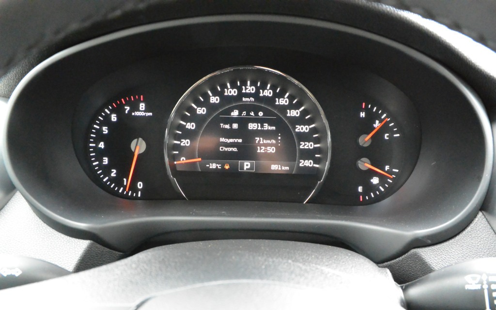 The indicator dials are easy to read.