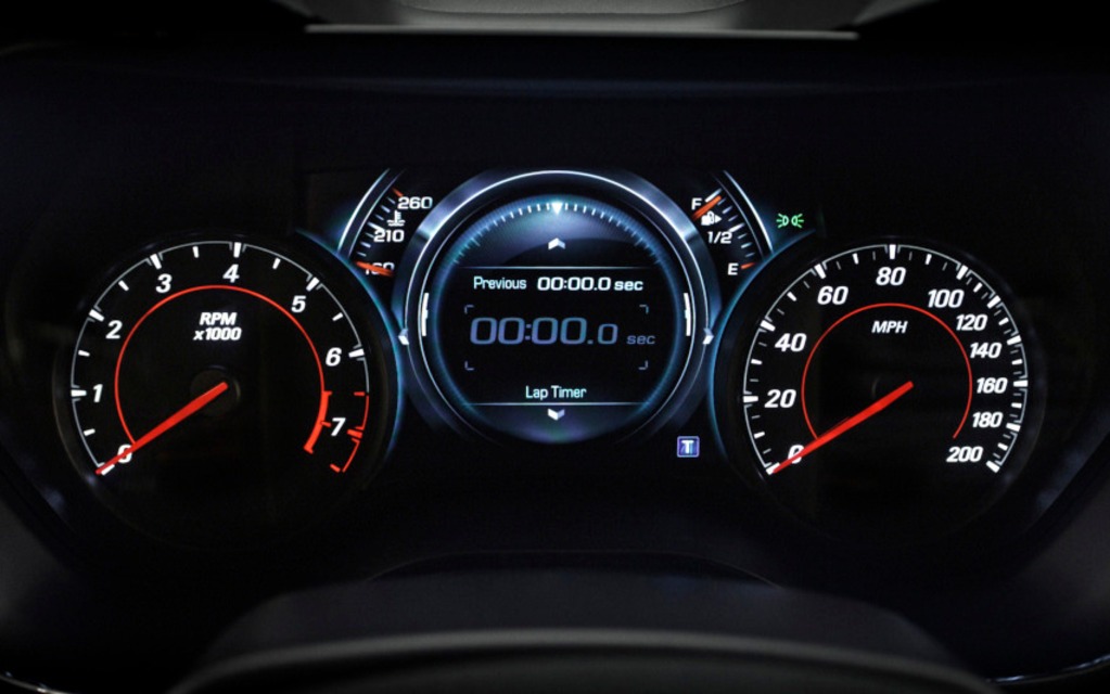The indicator dials use an electronic display.