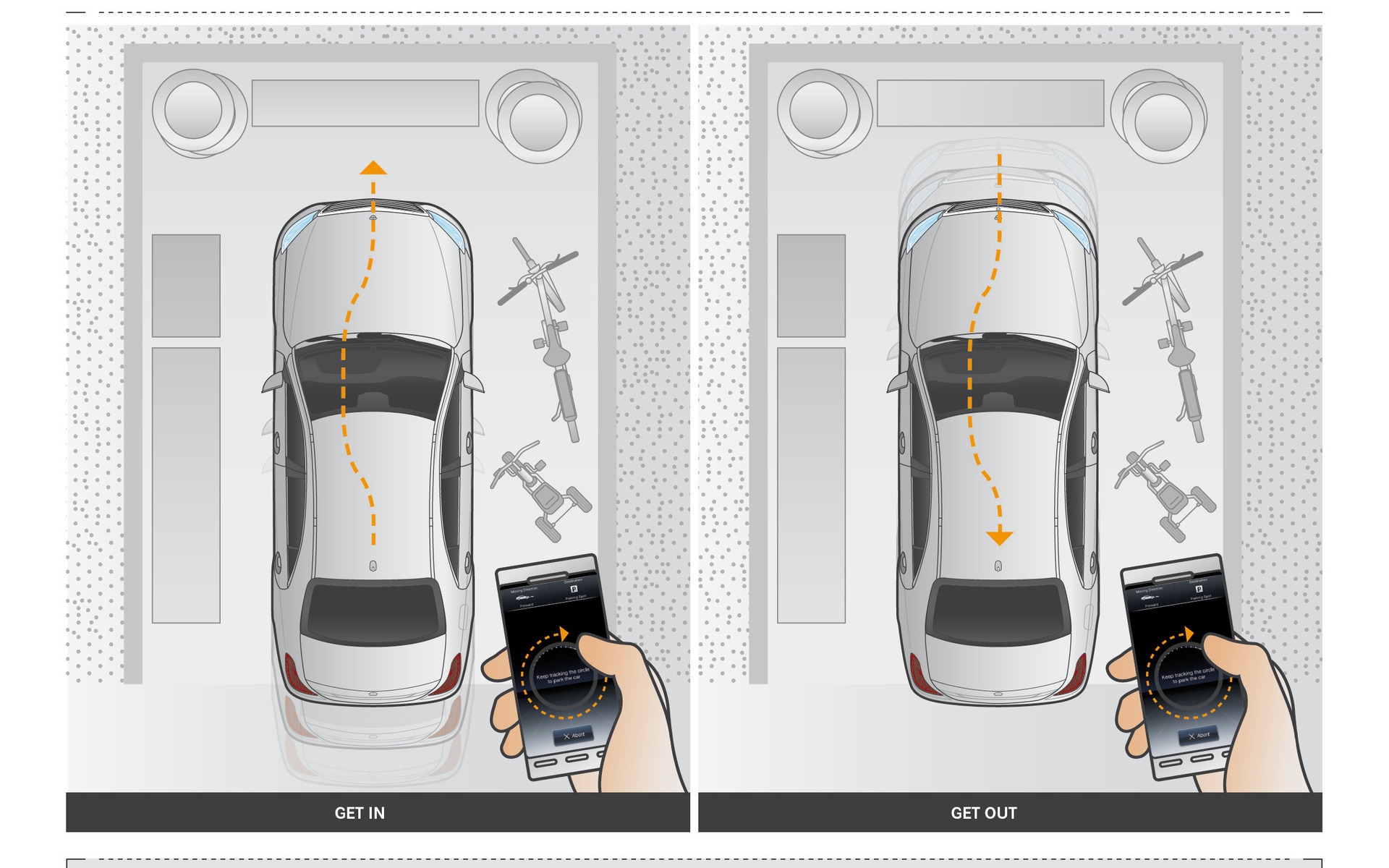 Mercedes-Benz Classe E 2017 - L'application Remote Parking Pilot