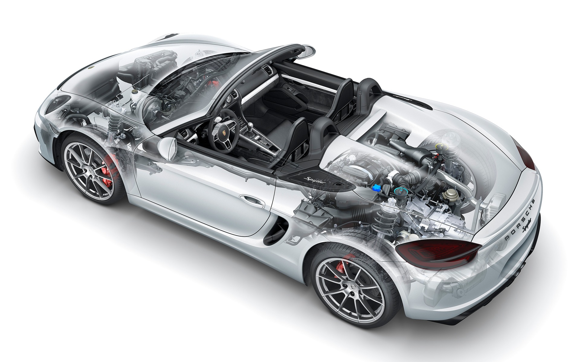 Porsche Boxster Spyder 2016