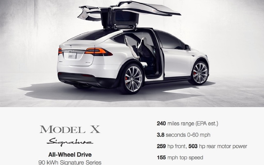Se internettet adgang nær ved We Learn More About Tesla's Model X - The Car Guide