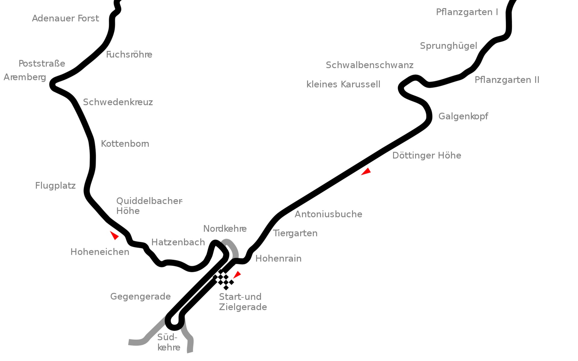 A section of the Nurburgring. Flugplatz is to the left