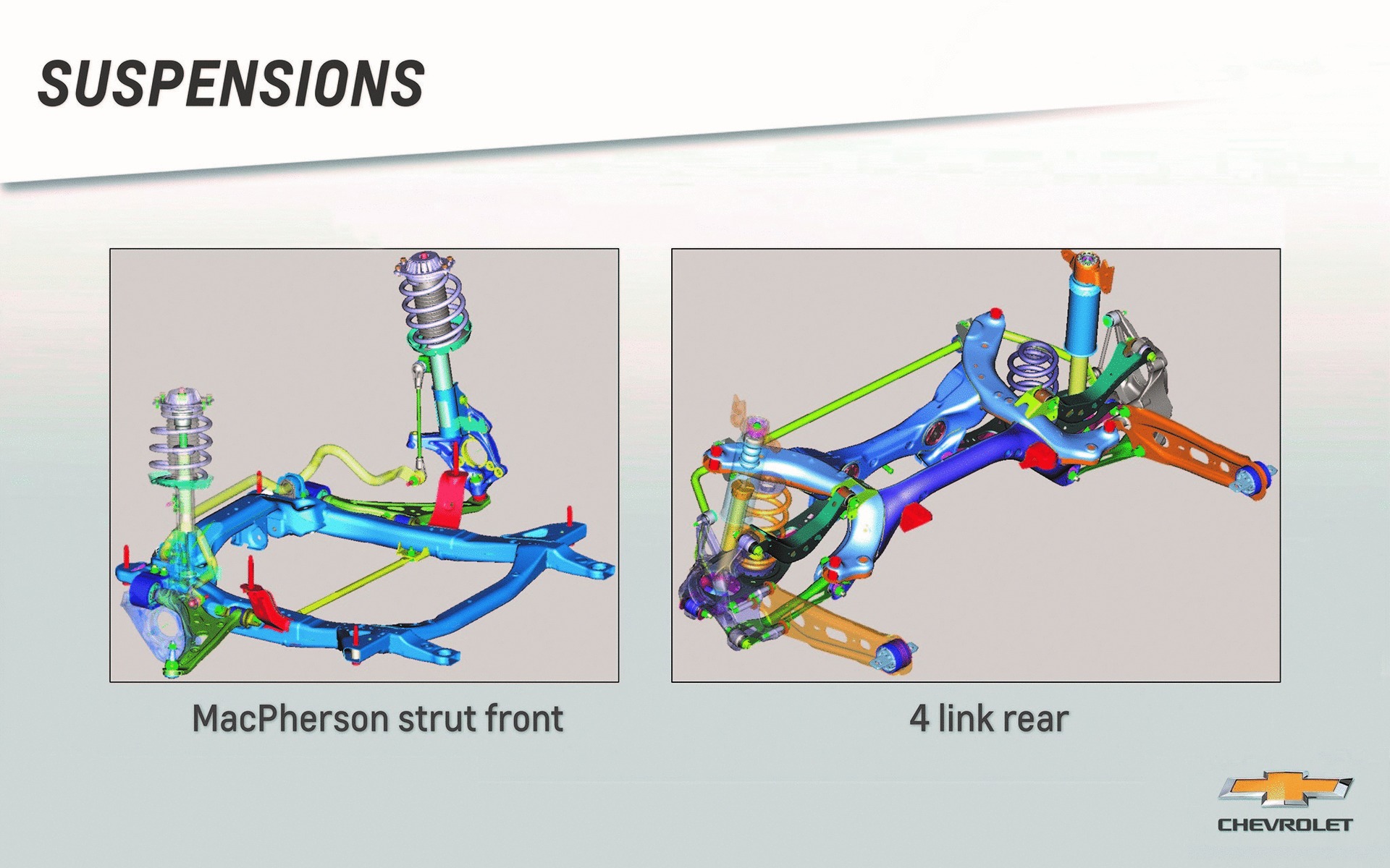 <p>The 2018 Equinox's front and rear suspension.</p>