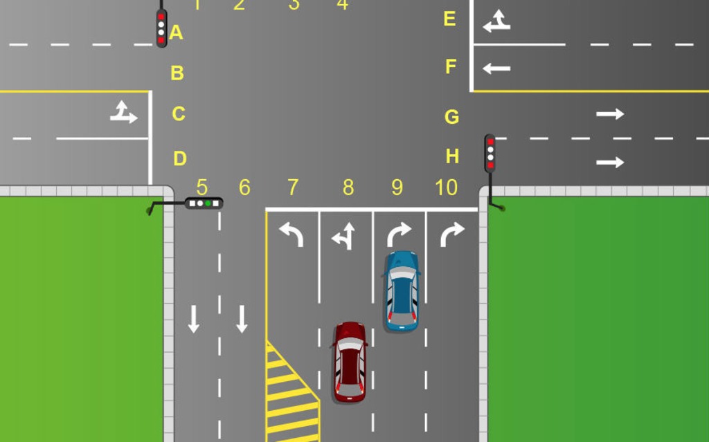 Clignotant : les règles du code de la route
