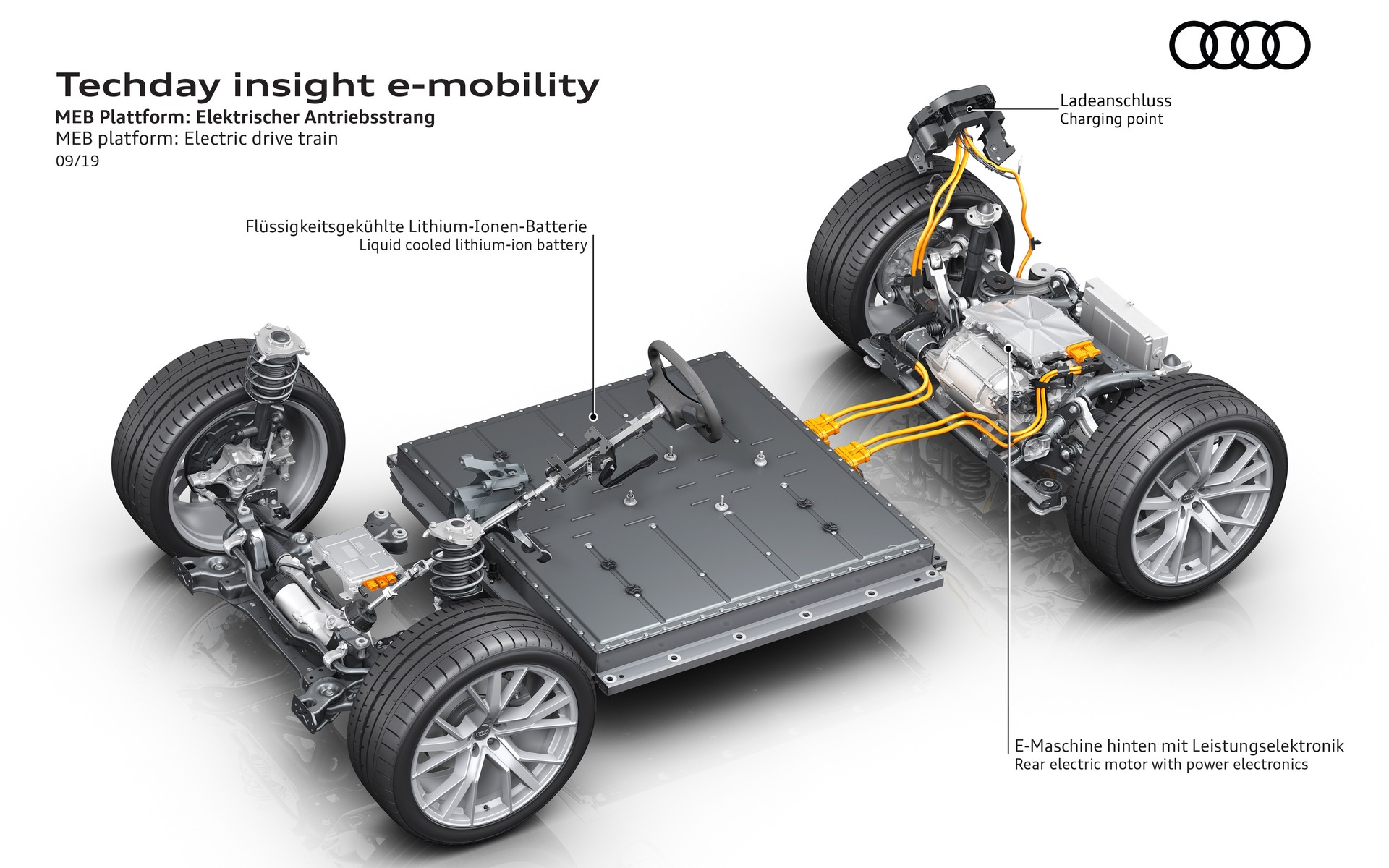 <p>Audi Q4 e-tron concept</p>