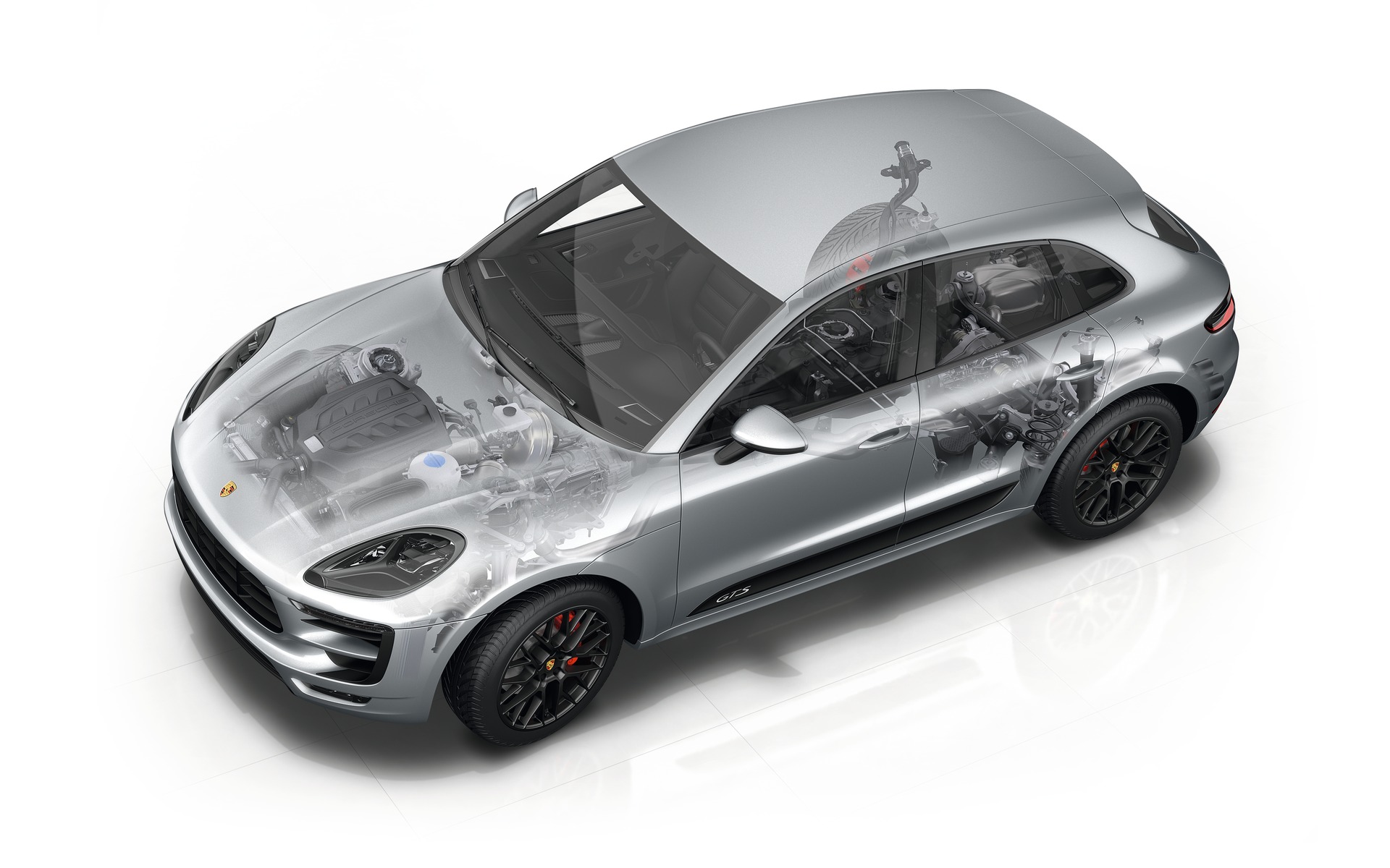 <p>Porsche Macan GTS 2020</p>