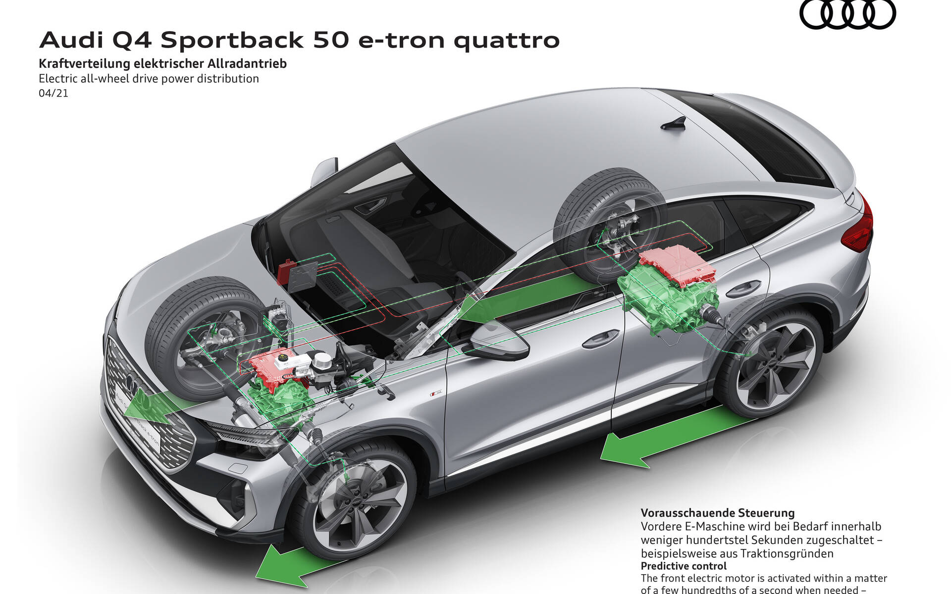 <p>Audi Q4 Sportback 50 e-tron quattro 2022</p>