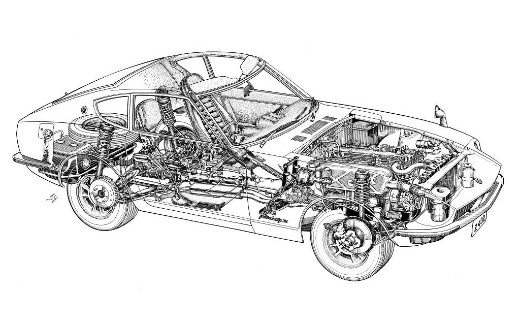 Les origines de la Nissan Z 510563-les-origines-de-la-nissan-z