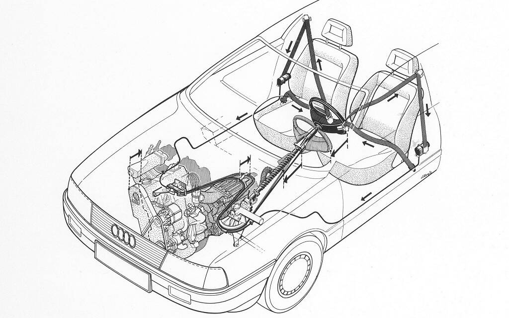 Vous souvenez-vous de… l’Audi V8 ? 516661-vous-souvenez-vous-de-l-audi-v8